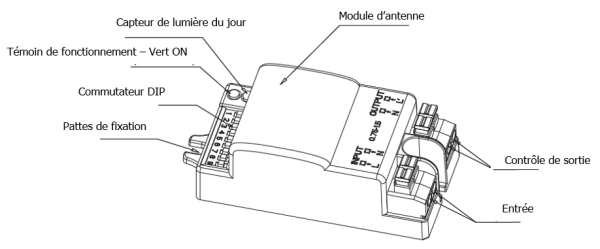 Image du produit